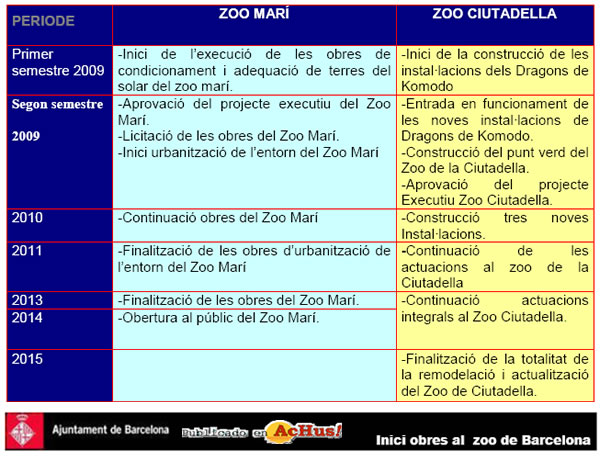 /public/fotos2/Zoo-Marino-06-29042009.jpg
